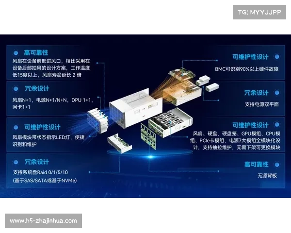 智能化推进阶段边缘算力模组深度嵌入 助力多终端达成毫秒级同频联感